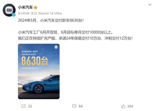 小米SU7二手車市場(chǎng)變天 從加價(jià)數(shù)萬(wàn)到僅需4000元，市場(chǎng)降溫信號(hào)明顯